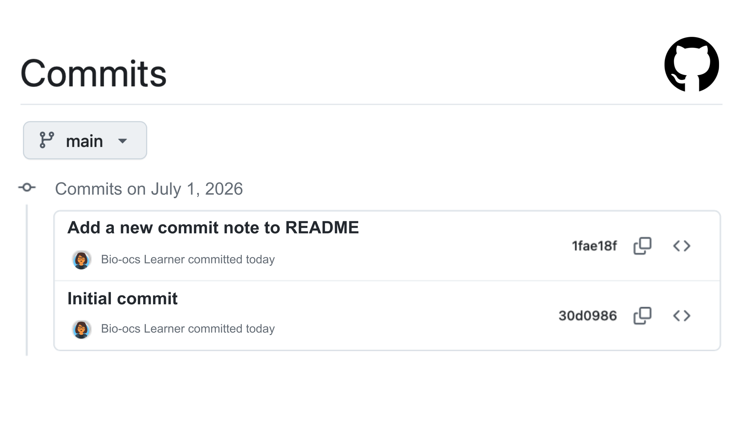 List of commits