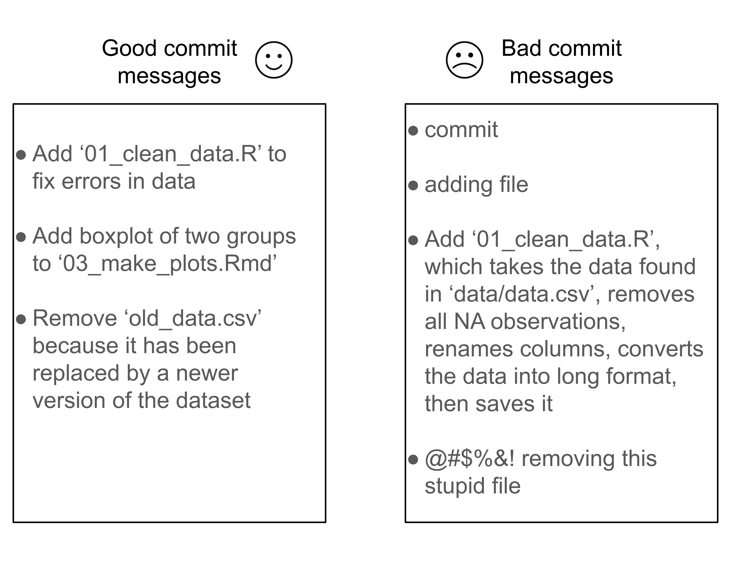 good and bad commit messages